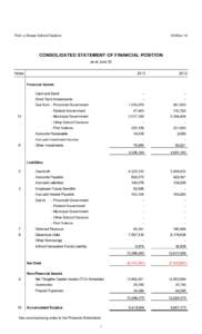 Financial statements / Generally Accepted Accounting Principles / Balance sheet / Asset / Accrual / Equity / National accounts / Account / Fund accounting / Accountancy / Finance / Business