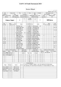 EAFF U-18 Youth Tournament[removed]Score Sheet