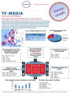 TF-MEDIA  Task Force on Media Management and Distribution[removed]Brings together European NRENs, universities, librarians and other academic content owners to explore the architectures, technologies and workflow pro