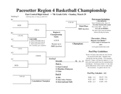 Pacesetter Region 4 Basketball Championship East Central High School Seeding #  • 7th Grade Girls • Sunday, March 29