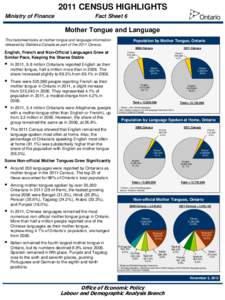 2011 CENSUS HIGHLIGHTS Ministry of Finance Fact Sheet 6  Mother Tongue and Language