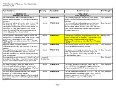 TY2014 Form 740-NP Business Rules/Reject Codes November 13, 2014 Rule Description FORM 740-NP FORM 740-NP, PAGE 1