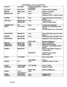 SSH Hotline List as of April 2011 COUNTY DAYTIME[removed]