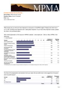 Constant Contact Survey Results Survey Name: MPMA Advocacy Survey Response Status: Partial & Completed Filter: None Jan 21, 2009 9:24:47 AM