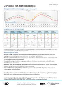 Utskrift: kl 4  Vêrvarsel for Jernbanetorget Meteogrammet for Jernbanetorget torsdag kl 5 til laurdag kl 5 Fredag 19. juni