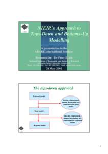 NIEIR’s Approach to Tops-Down and Bottoms-Up Modelling A presentation to the ABARE International Seminar Presented by: Dr Peter Brain