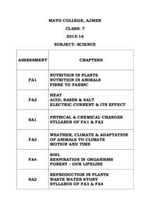 MAYO COLLEGE, AJMER CLASS: SUBJECT: SCIENCE  ASSESSMENT