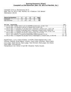 Scoring Summary (Final) Campbell vs Old Dominion (Nov 16, 2013 at Norfolk, Va.) Campbell[removed]vs. Old Dominion[removed]Date: Nov 16, 2013 • Site: Norfolk, Va. • Stadium: S.B. Ballard Attendance: 20118