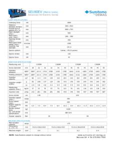 SE180EV  (Metric Units) Advanced All-Electric Series CLAMP SPECIFICATIONS Clamping force