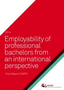 2014  Employability of professional bachelors from an international