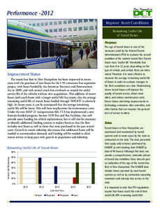 Performance[removed]Improve Asset Conditions Remaining Useful Life of Transit Buses Purpose:
