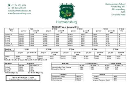 FEES LIST as of January 2015 School Fees GradeGrade 4 Grade 5