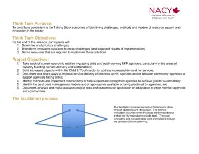 Think Tank Purpose: To contribute concretely to the Taking Stock outcomes of identifying challenges, methods and models of resource support and innovation in the sector Think Tank Objectives: By the end of this session, 