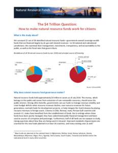 The $4 Trillion Question: How to make natural resource funds work for citizens What is this study about? We surveyed 22 out of 58 identified natural resource funds—government-owned sovereign wealth funds that are finan