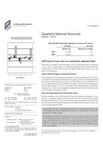 National  Accounts NIE quarte...