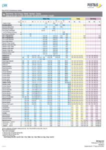 Gültig ab[removed]Fahrplanänderungen vorbehalten[removed]Bischofshofen - Eben im Pongau - Radstadt - Obertauern - Tamsweg Gültig vom[removed][removed]vom[removed][removed] & vom[removed][removed]