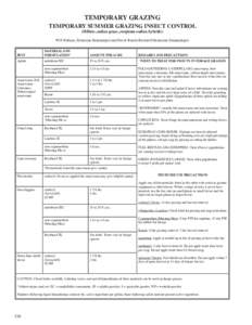 TEMPORARY GRAZING  TEMPORARY SUMMER GRAZING INSECT CONTROL (Millets, sudan grass, sorghum-sudan hybrids)  Will Hudson, Extension Entomolgist and David Buntin Research/Extension Entomologist