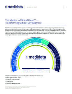 FACT SHEET The Medidata Clinical Cloud™— Transforming Clinical Development