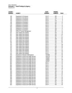 State of Washington  Schedule 1 – Audit Findings by Agency December[removed]AGENCY