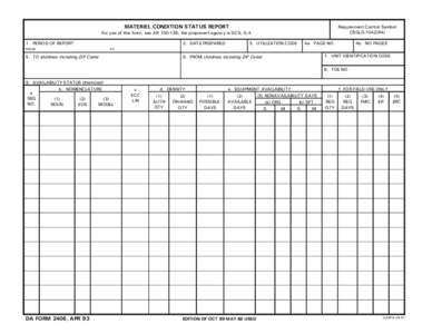 Itemized deduction / Taxation in the United States / ZIP code / C / Joint Electronics Type Designation System / Notation / Computing / Procedural programming languages / Software engineering