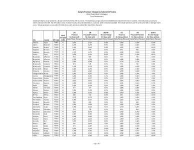 UTLC[removed]Premium Impact by Selected ZIPs.xlsx