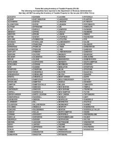 Towns Not using Inventory of Taxable Property (PA-28) The following municipalities have reported to the Department of Revenue Administration that they will NOT be using the Inventory of Taxable Property for the tax year 