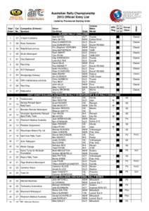 Australian Rally Championship 2013 Official Entry List Vehicle 2 4 ARC Group