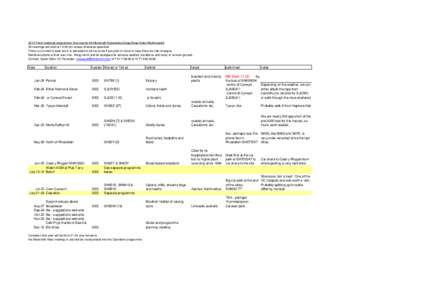 2015 Field meetings programme Vice-county 48 Merioneth Naturalists Group/Grwp Natur Meirionnydd All meetings will start atam unless otherwise specified. There is no need to book but it is advisable to let me know 