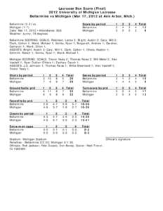 Lacrosse Box Score (Final[removed]University of Michigan Lacrosse Bellarmine vs Michigan (Mar 17, 2012 at Ann Arbor, Mich.) Bellarmine[removed]vs. Michigan[removed]Date: Mar 17, 2012 • Attendance: 858