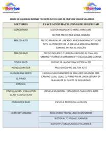 ZONAS DE SEGURIDAD RURALES Y DE LICÁN RAY EN CASO DE ERUPCIÓN VOLCÁN VILLARRICA  SECTORES EVACUACIÓN HACIA ZONAS DE SEGURIDAD