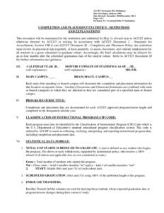 ACCET Document 28.1 Definitions Date Developed: January 1989 Date Revised: December 2010/December 2012 Page 1 of 2 Pertinent To: Vocational/Title IV Institutions