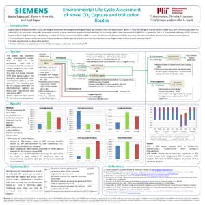 Noorie  Environmental Life Cycle Assessment of Novel CO2 Capture and Utilization Routes