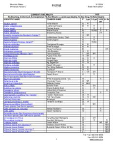 Mountain States Wholesale Nursery Hotlist[removed]