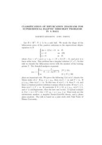 Operator theory / Spectral theory / SturmLiouville theory / Physics