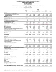 DEPARTMENT OF COMMERCE, COMMUNITY AND ECONOMIC DEVELOPMENT DIVISION OF BANKING AND SECURITIES Emil Notti, Commissioner Lorie L. Hovanec, Director COMPARATIVE STATEMENT OF ASSETS, LIABILITIES AND CAPITAL ACCOUNTS OF ALASK