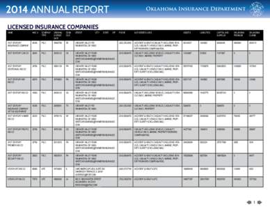 2014 ANNUAL REPORT  Oklahoma Insurance Department LICENSED INSURANCE COMPANIES NAME