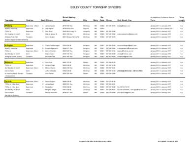 SIBLEY COUNTY TOWNSHIP OFFICERS  Township Position