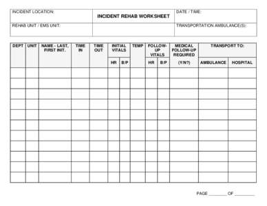 INCIDENT LOCATION:  DATE / TIME: INCIDENT REHAB WORKSHEET