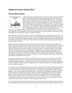 Alabama Economic Outlook 2012 Florence-Muscle Shoals In 2011 the Florence-Muscle Shoals area continued the modest improvements which began in 2010; Auburn-Opelika and the Shoals were the only metros that saw job gains ov