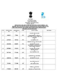 No.TOP/ Government of India Trade Marks Registry IP Building, GST Road, Guindy, Chennai[removed].