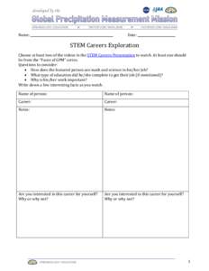 Name:  Date: STEM Careers Exploration Choose at least two of the videos in the STEM Careers Presentation to watch. At least one should