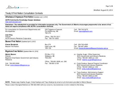 Page 1 of 6 Modified: August 20, 2014 Treaty 8 First Nation Consultation Contacts Athabasca Chipewyan First Nation [Updated July 5, 2014] ACFN Community Knowledge Keeper database