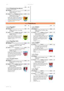 Seite 2  Freistaat Bayern Landkreis