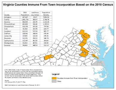 Virginia Counties Immune From Town Incorporation Based on the 2010 Census County Arlington Fairfax Henrico Prince William