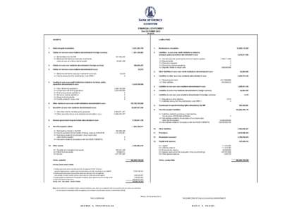 FINANCIAL STATEMENT 31st OCTOBER[removed]in euro) ASSETS