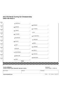 2012 FIA World Touring Car Championship GRID FOR RACE 2 ROW
