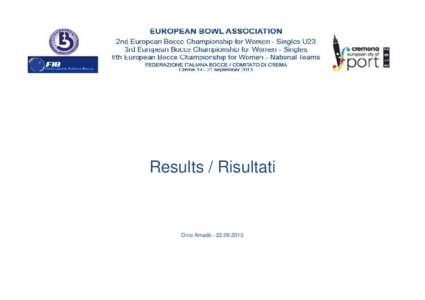 Results / Risultati  Dino Amadò - [removed] EUROPEAN BOWL ASSOCIATION 2nd European Bocce Championship for Women - Singles U23