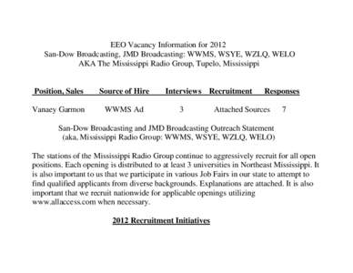 EEO Vacancy Information for 2012 San-Dow Broadcasting, JMD Broadcasting: WWMS, WSYE, WZLQ, WELO AKA The Mississippi Radio Group, Tupelo, Mississippi Position, Sales