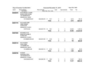 City of Cranston Tax Roll 2012 Acct# [removed]Name/ Address