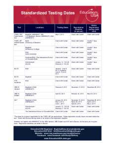 Standardized Testing Dates  Registration Deadline (in person)